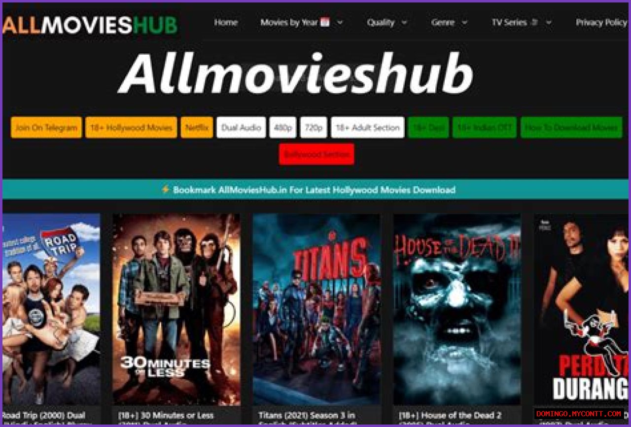 AllMoviesHub 300MB Movies: The Ultimate Guide To Downloading Movies